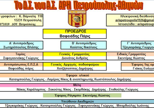 Organogramma DS ari petroupolis